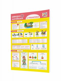 Швидка англійська. Граматика (част. 2)